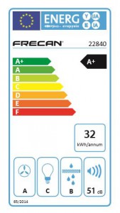 Eficiencia energetica