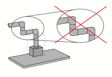 Installation of conductive tubes of hood