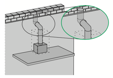 Installation of conductive tubes of hood