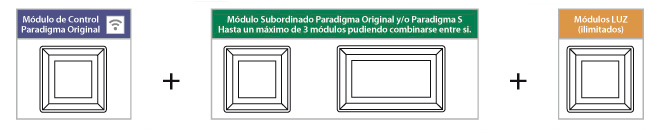 campana-paradigma-combinaciones