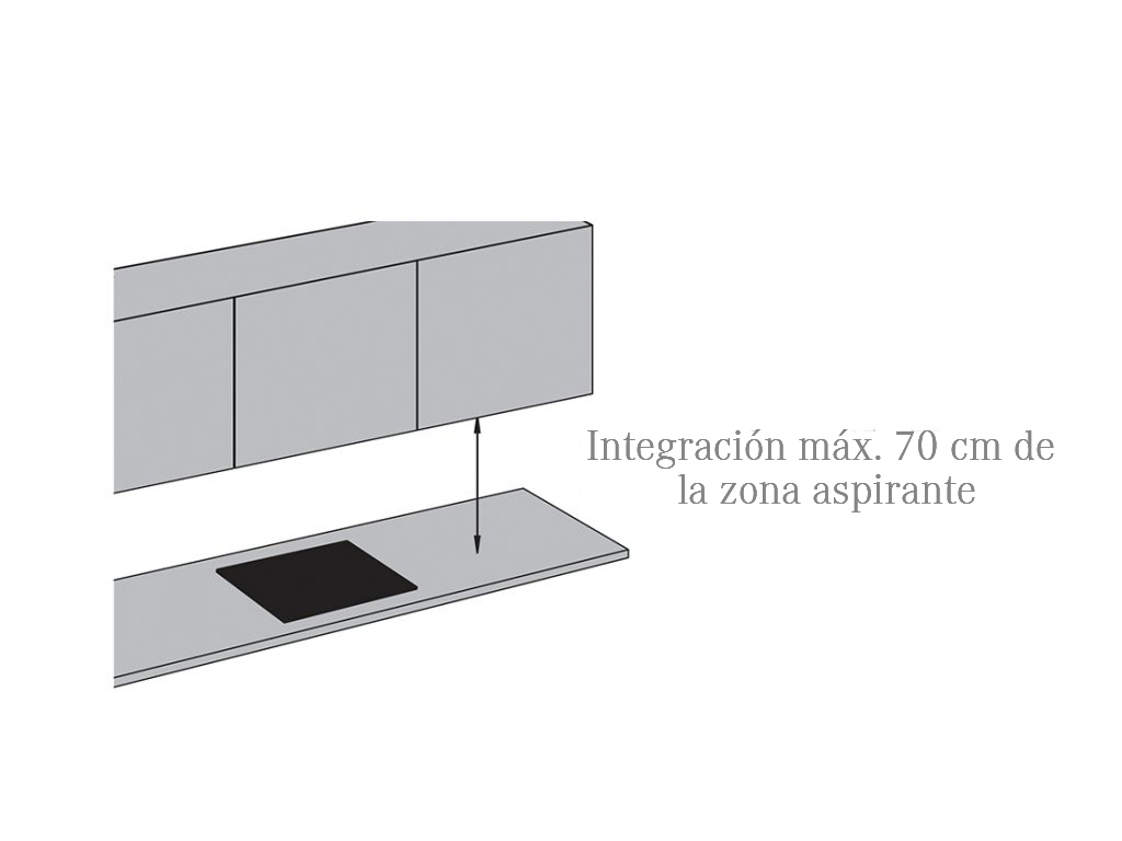 A qué altura se pone la campana extractora en la cocina? Espacio desde la  placa o encimera hasta el electrodoméstico - Blog de Worten