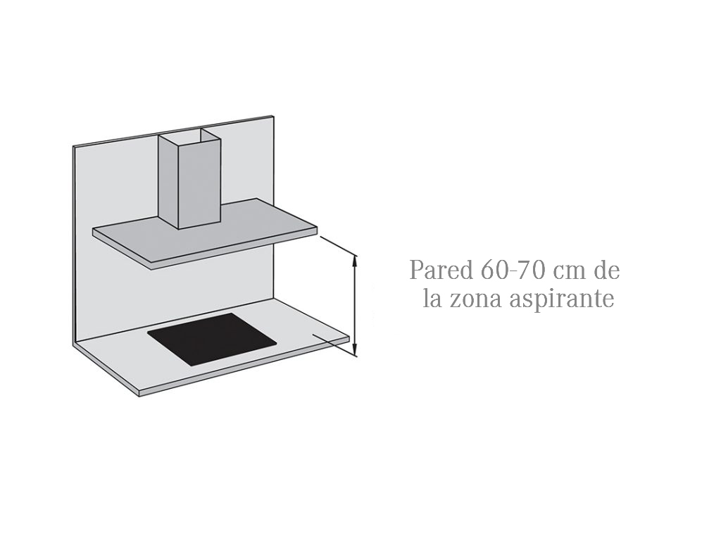 3 claves para saber a qué altura colocar la campana de cocina