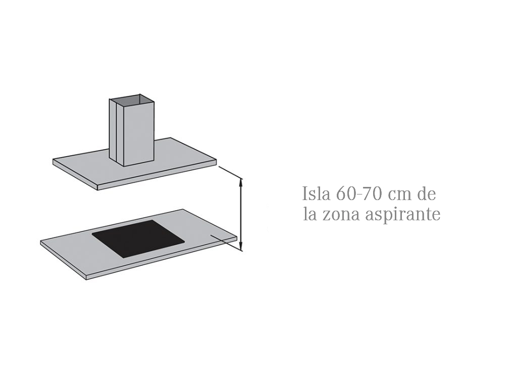 A qué altura se pone la campana extractora en la cocina? Espacio