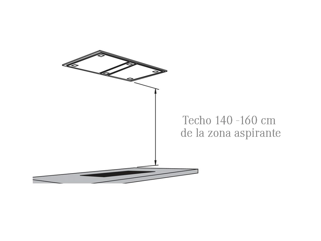 Filtros campana y cocina: tipologías y diferencias