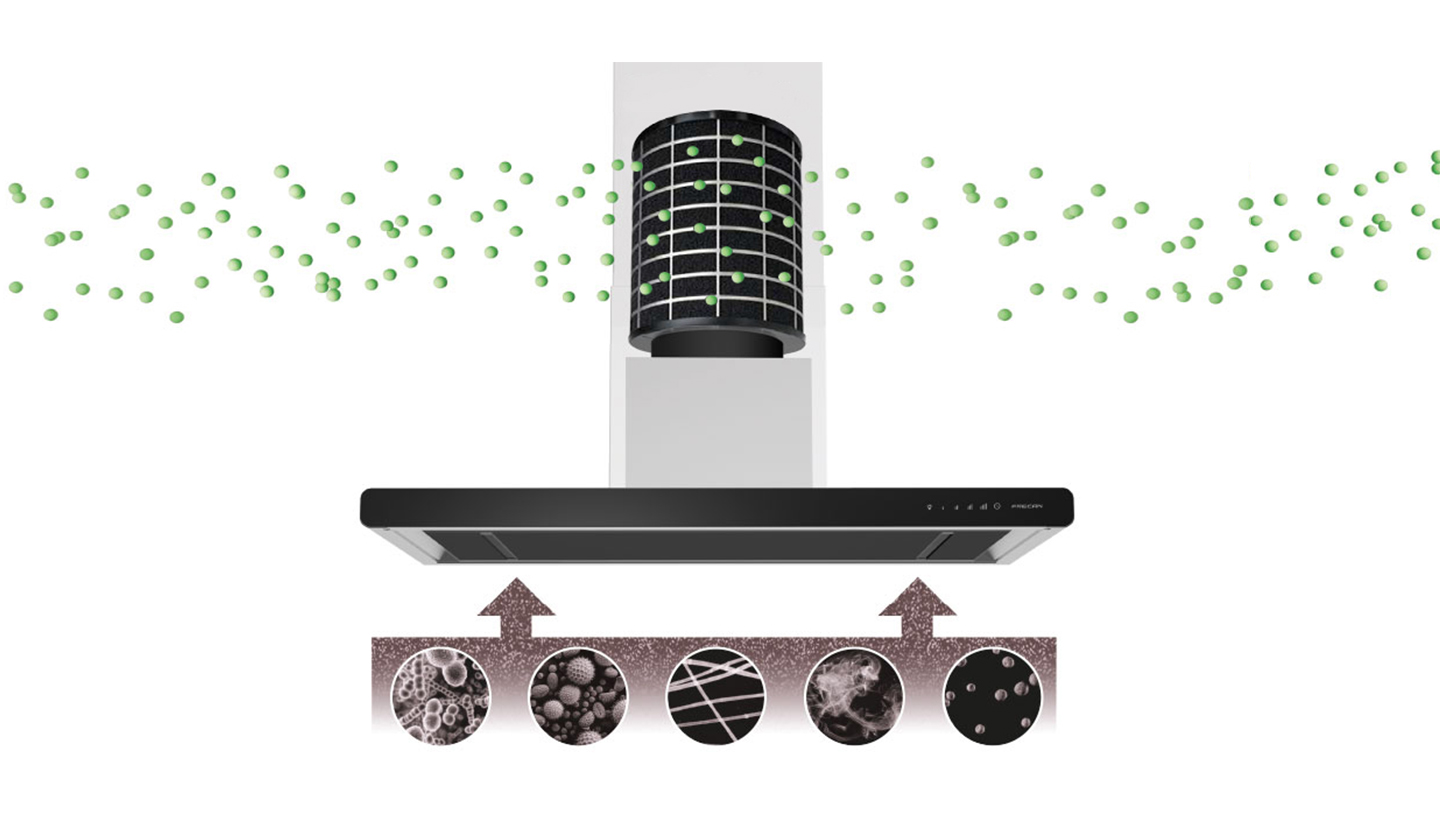 Plasma Frecan. Cocinas sin salida de humos, Passivhaus