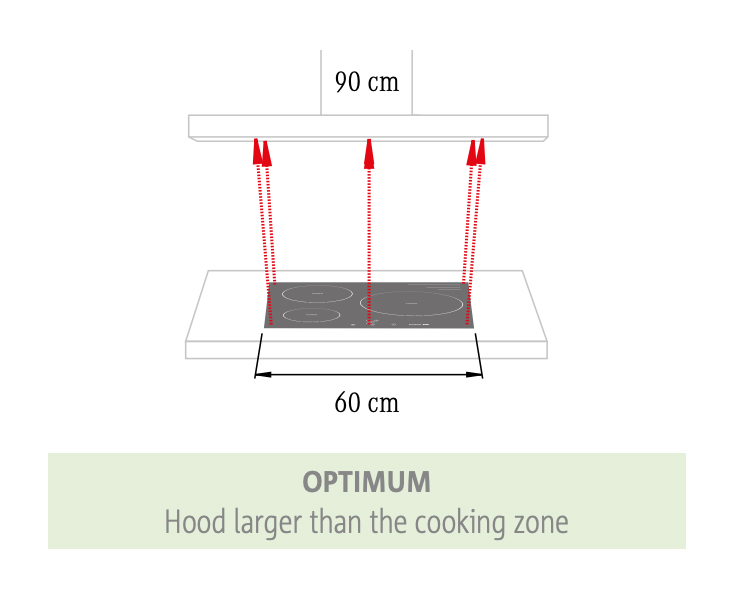 OPTIMUM - Dimensions of range hood