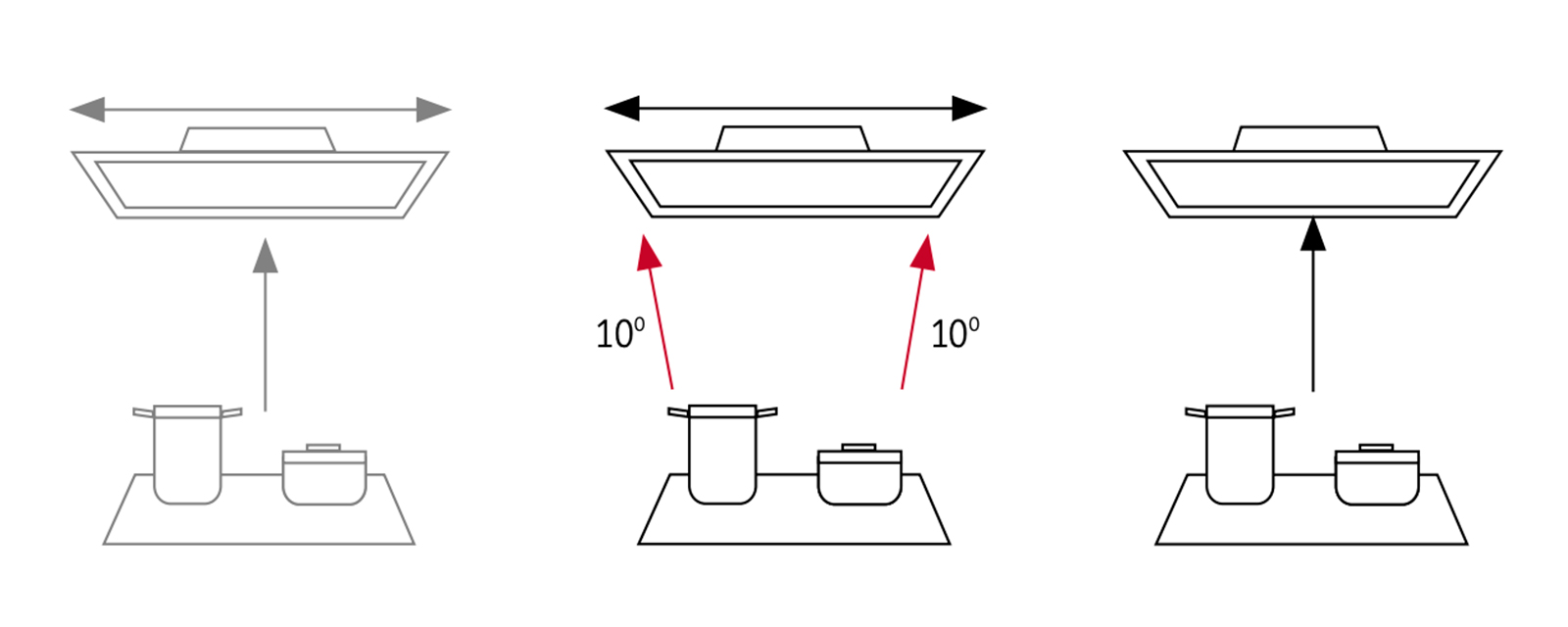 Dimensions and hood position 