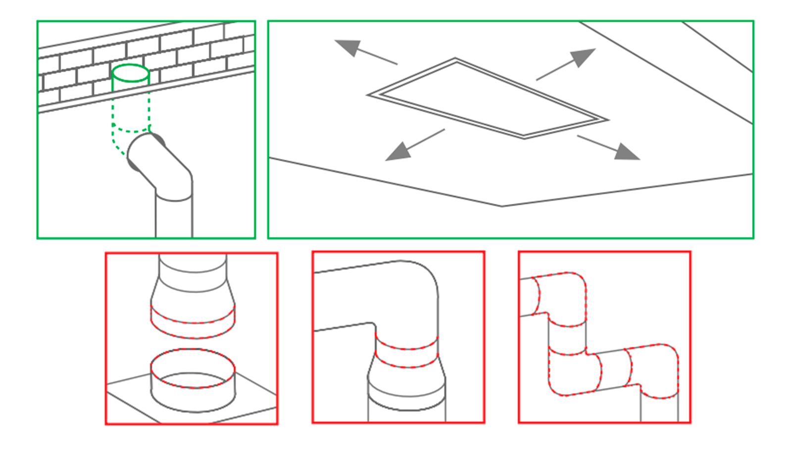  SUIVEZ LES CONSEILS D’INSTALLATION DE VOTRE HOTTE 