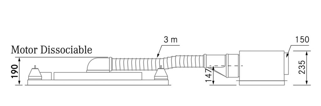 Meet hood - dissociated motor