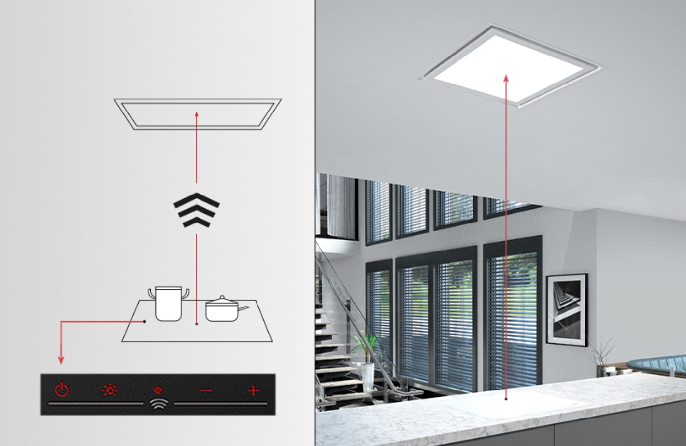 H-connect - Contrôlez votre hotte depuis la plaque à induction