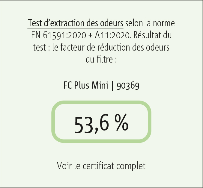 FC Plus Mini, extraction des odeurs