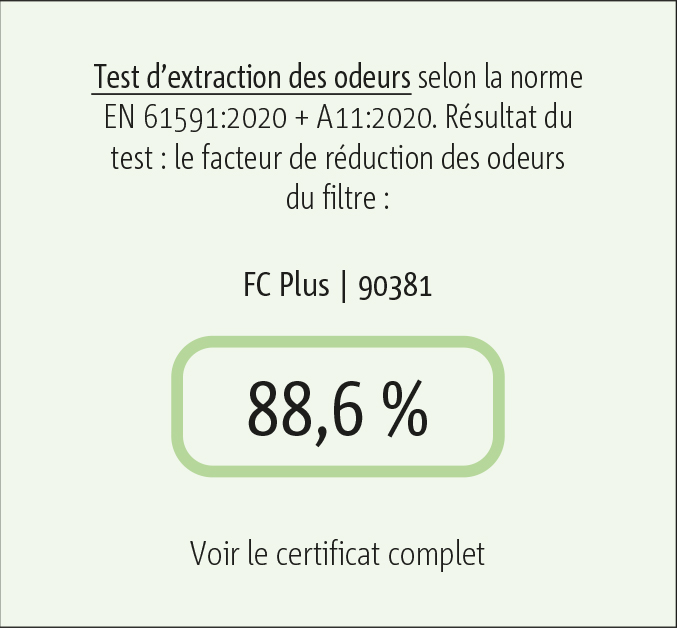 FC Plus, extraction des odeurs