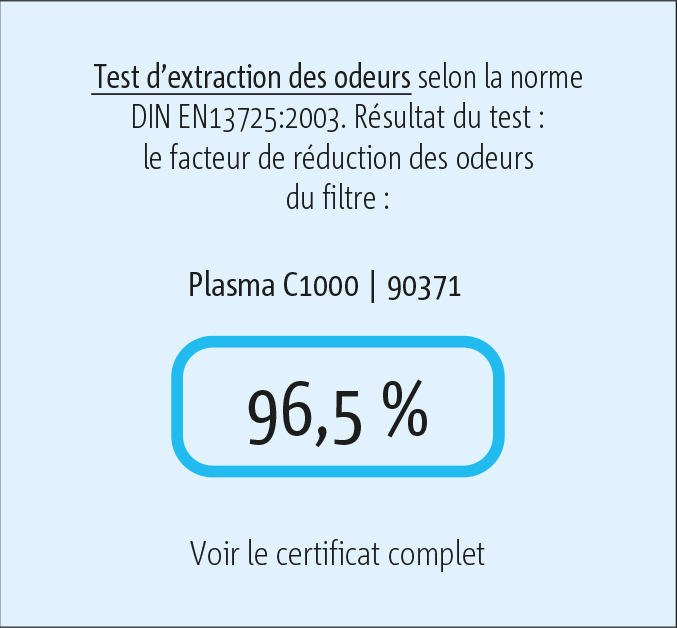 Plasma C1000, extraction des odeurs